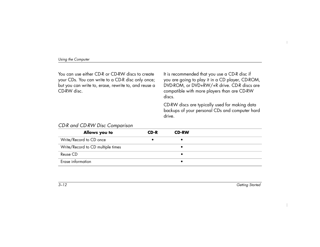 HP 6000Z, 6000T manual CD-R and CD-RW Disc Comparison 