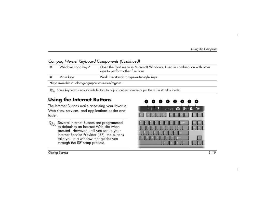 HP 6000T, 6000Z manual Using the Internet Buttons 