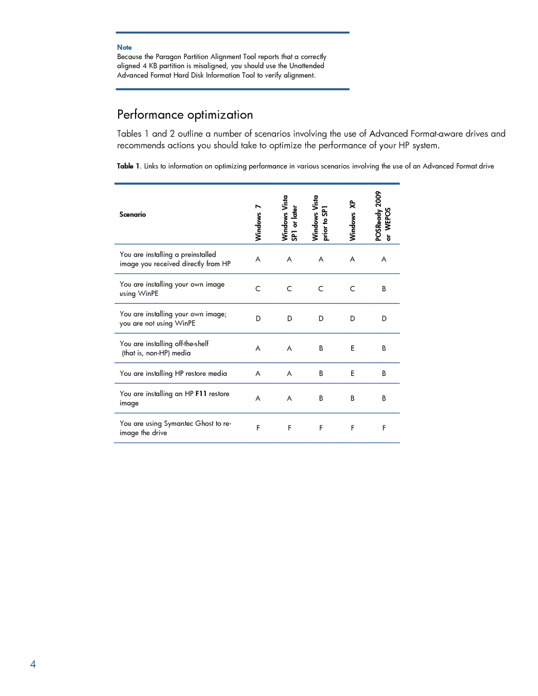 HP 6005 Pro manual Performance optimization 