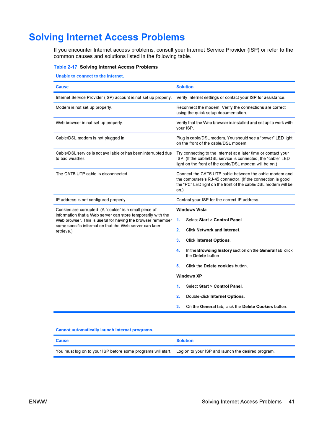 HP 6005 Pro manual 17Solving Internet Access Problems, Unable to connect to the Internet Cause Solution 