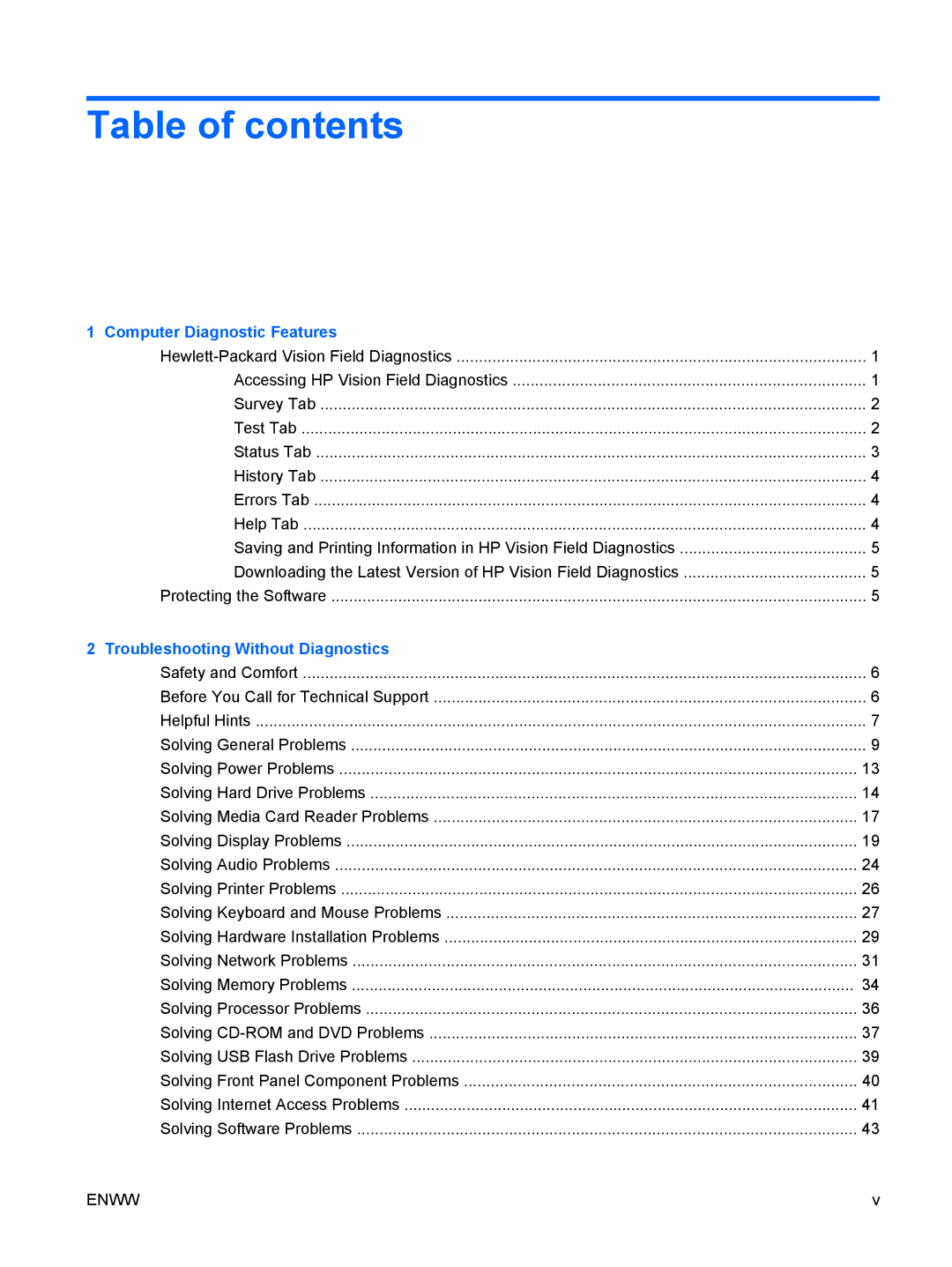 HP 6005 Pro manual Table of contents 