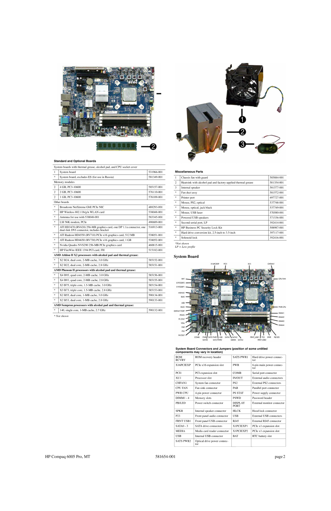 HP 6005 Pro manual System Board, Standard and Optional Boards, AMD Sempron processors with alcohol pad and thermal grease 