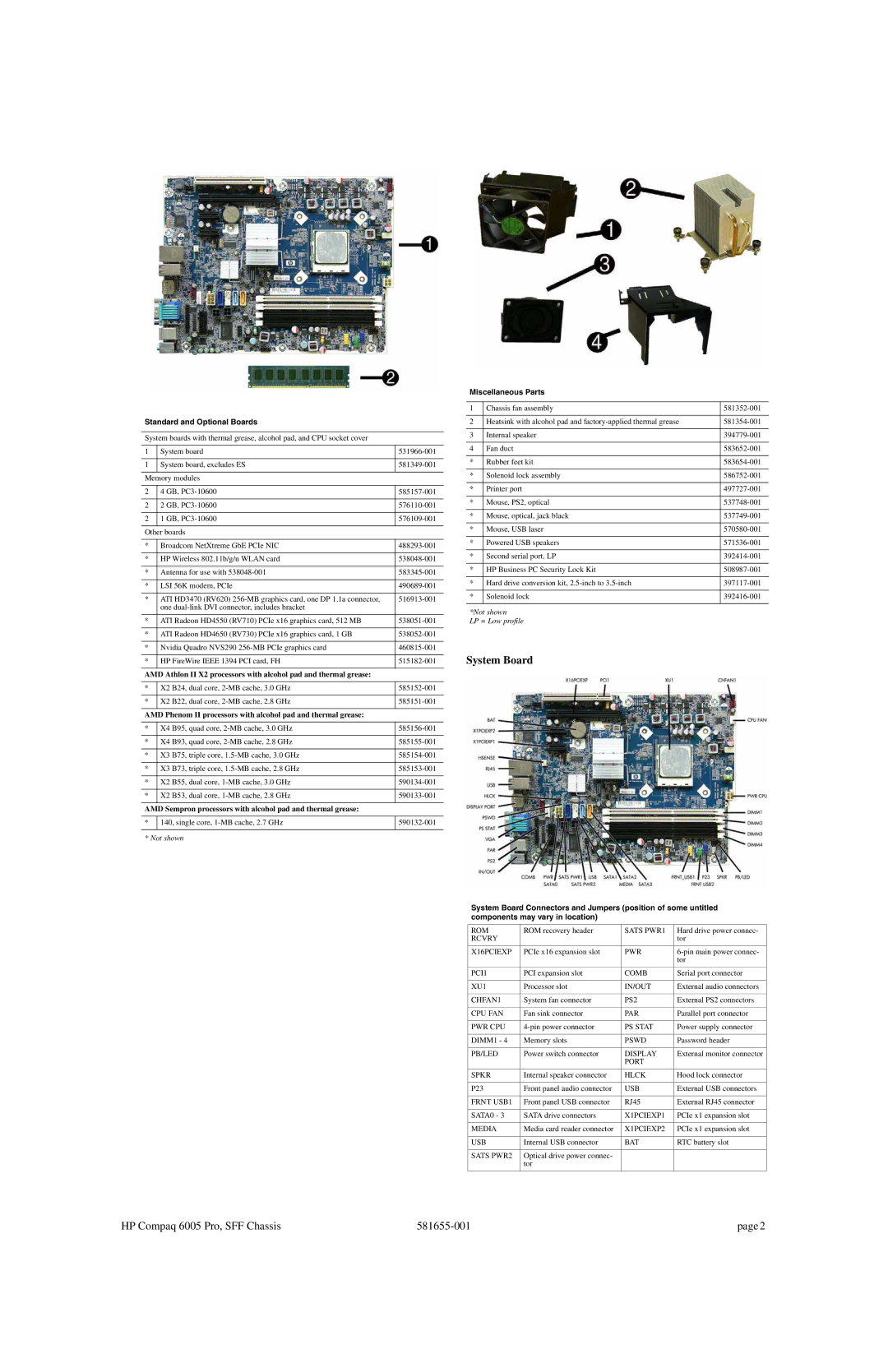 HP 6005 Pro manual System Board, Standard and Optional Boards, AMD Sempron processors with alcohol pad and thermal grease 