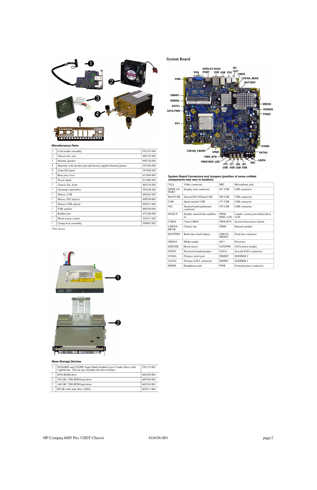 HP 6005 Pro manual System Board, Miscellaneous Parts, Mass Storage Devices 