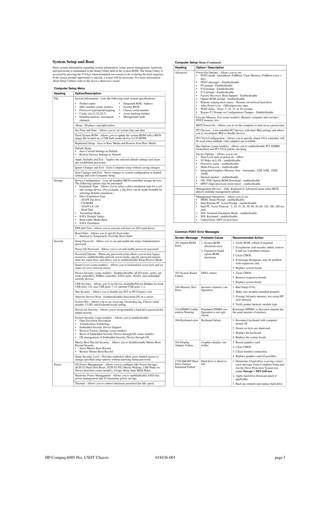 HP 6005 Pro manual System Setup and Boot, Computer Setup Menu Heading Option/Description, Cd-Rom 