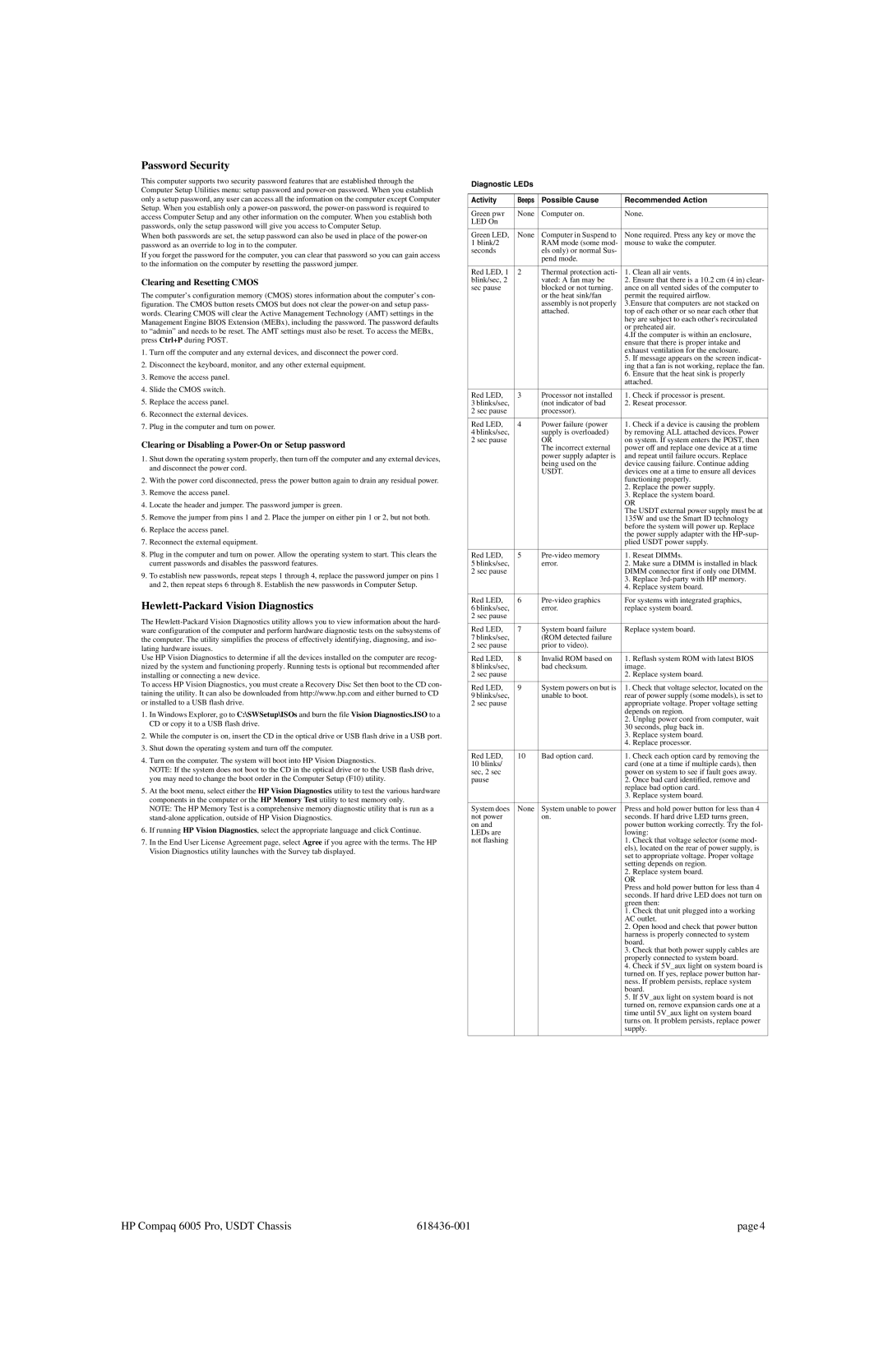 HP 6005 Pro manual Password Security, Hewlett-Packard Vision Diagnostics, Diagnostic LEDs Activity, Usdt 