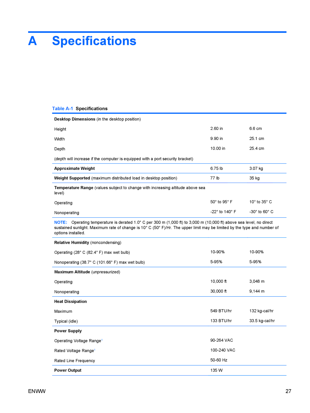 HP 6005 Pro manual Table A-1Specifications 