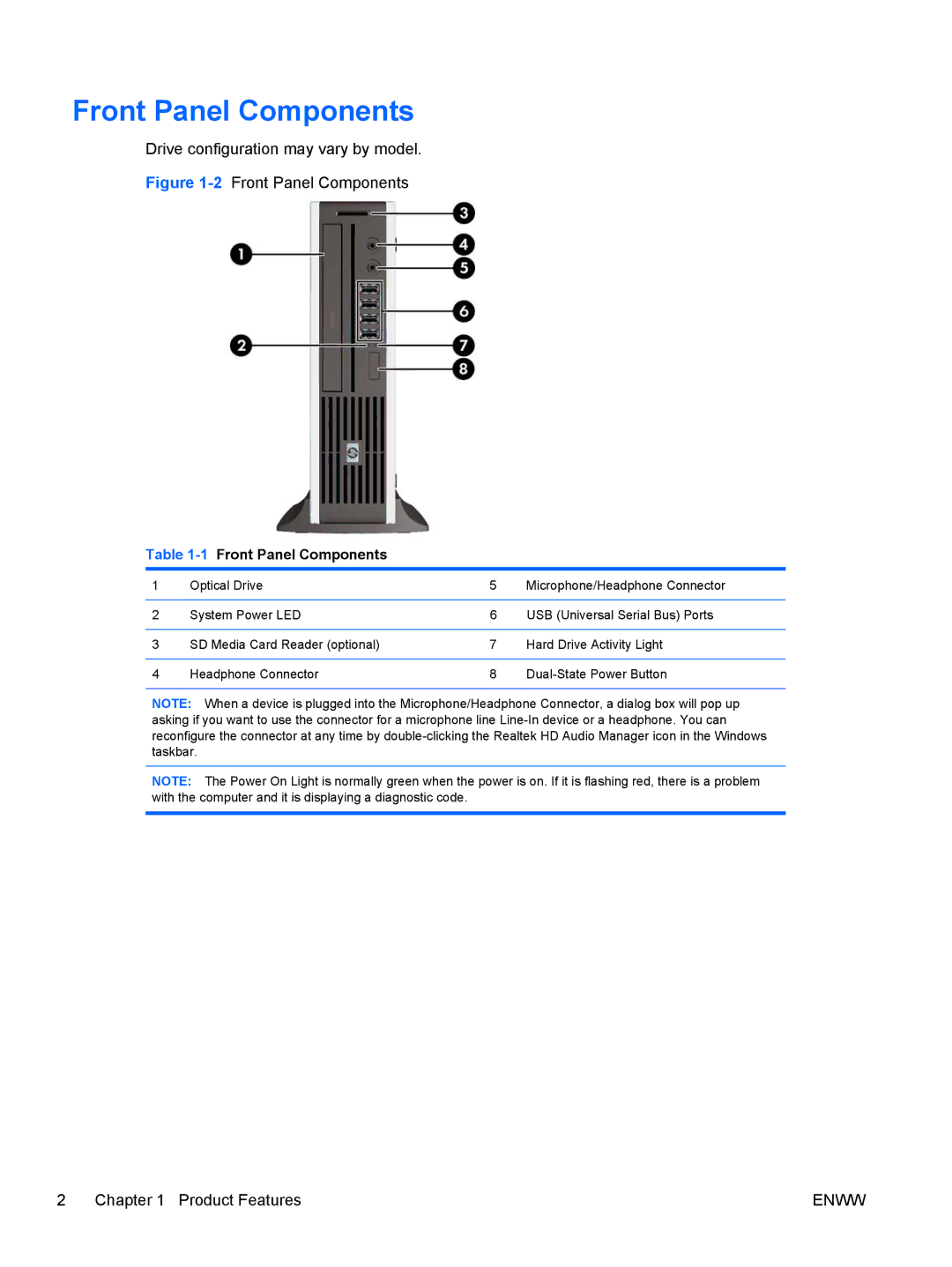 HP 6005 Pro manual Front Panel Components, Drive configuration may vary by model 