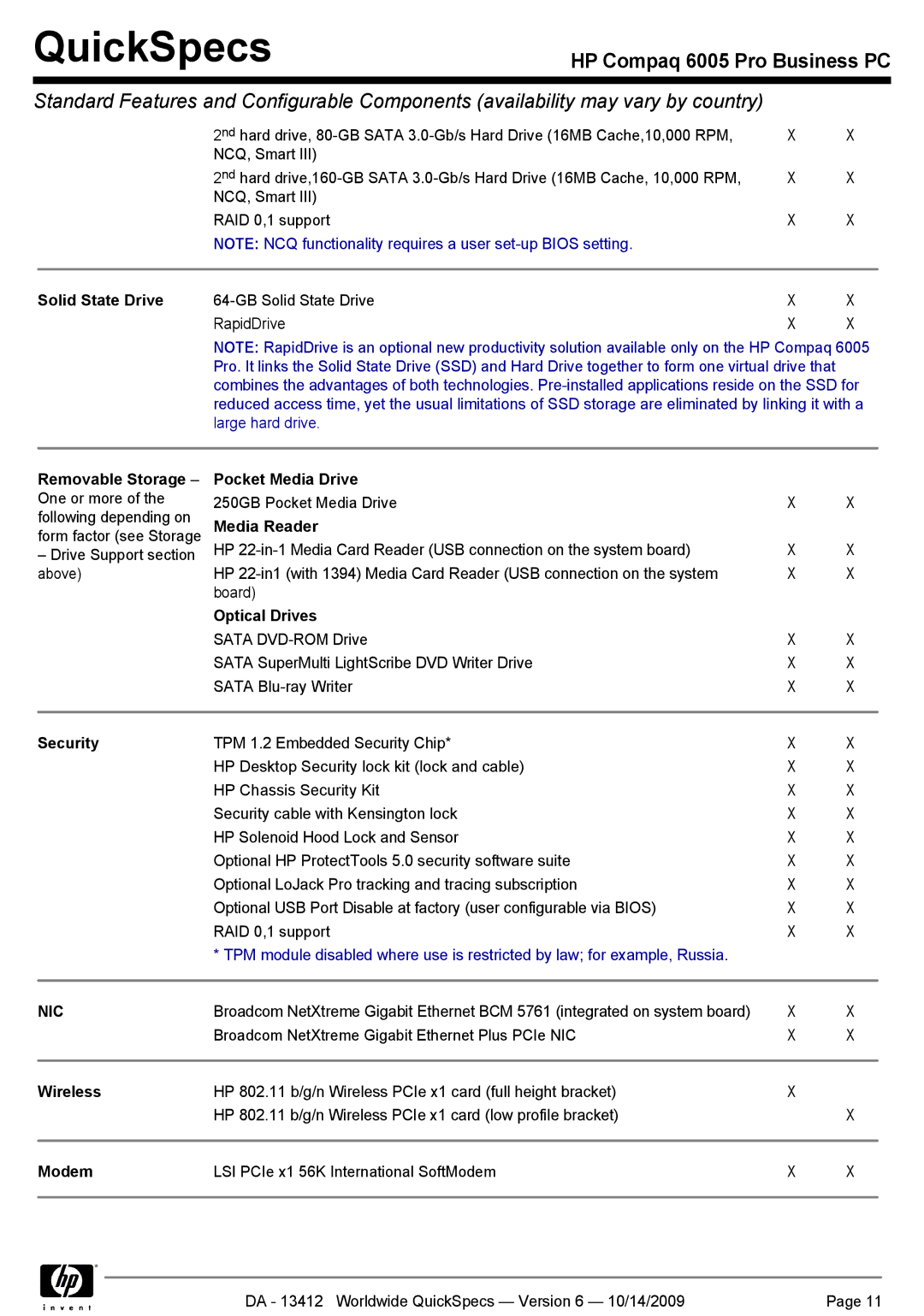 HP 6005 manual Nic 