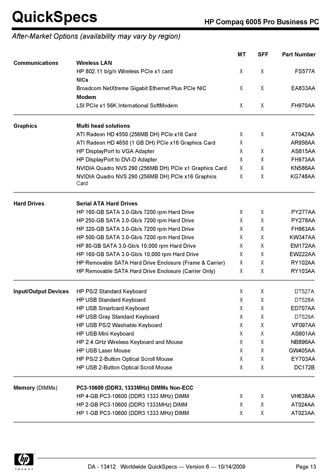 HP 6005 manual After-Market Options availability may vary by region 