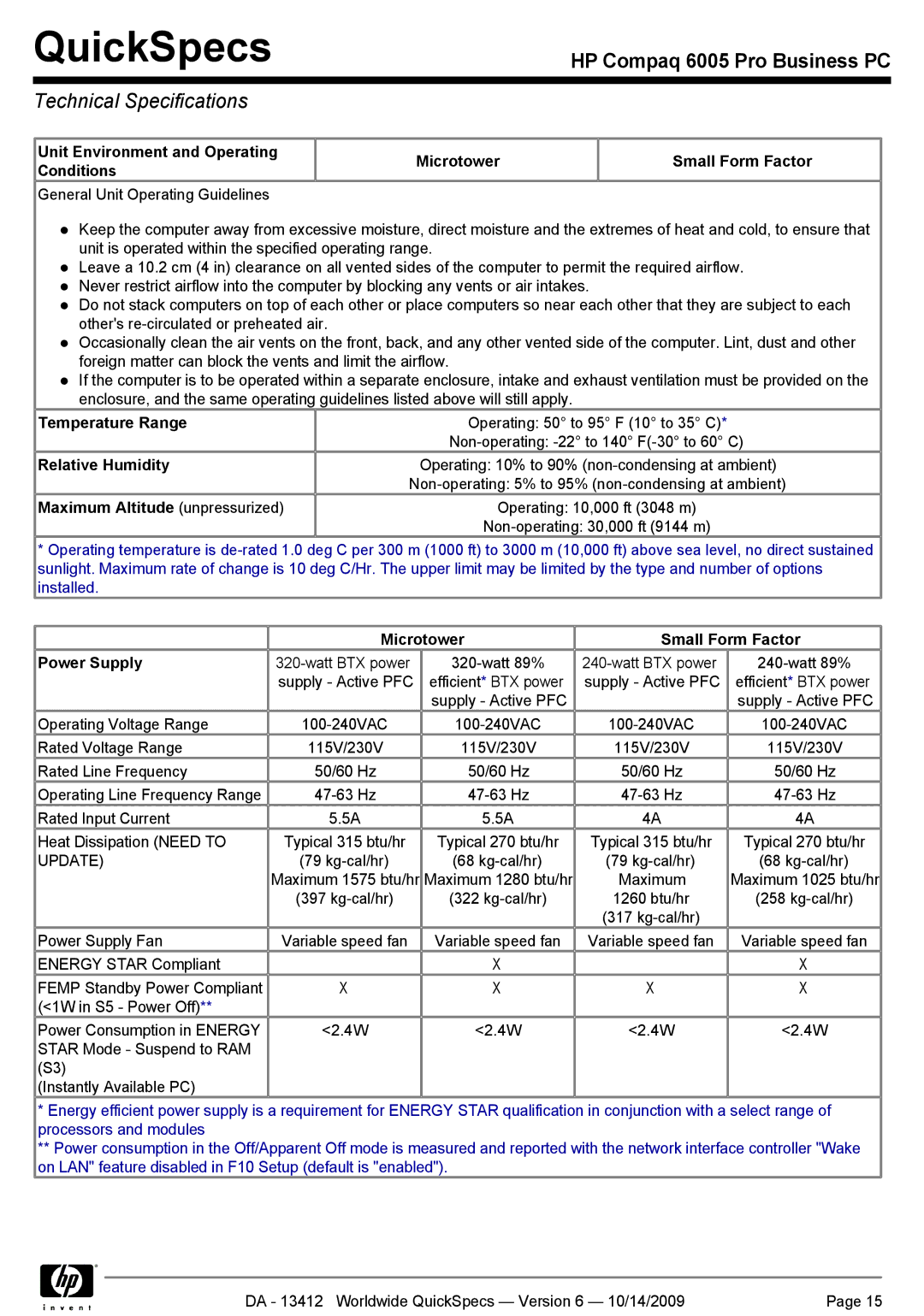 HP 6005 manual Technical Specifications, Temperature Range, Relative Humidity, Maximum Altitude unpressurized 