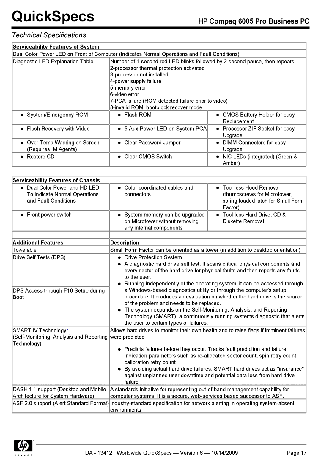 HP 6005 manual Serviceability Features of System, Serviceability Features of Chassis, Additional Features Description 