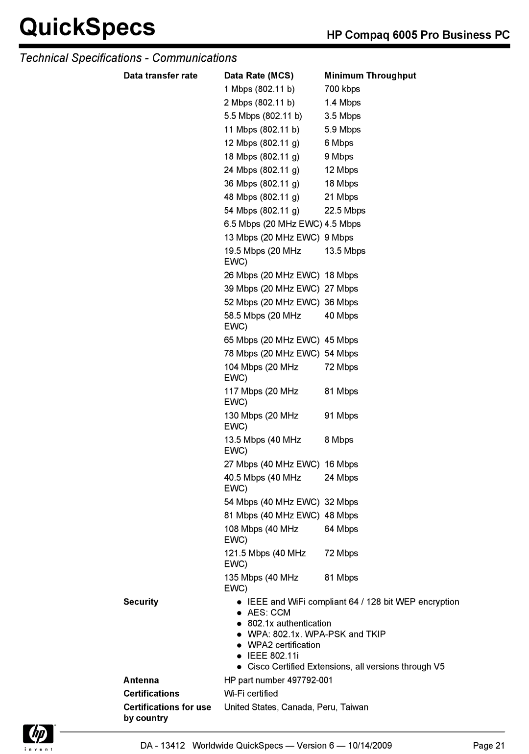 HP 6005 manual Data transfer rate Data Rate MCS Minimum Throughput, Antenna, Certifications 