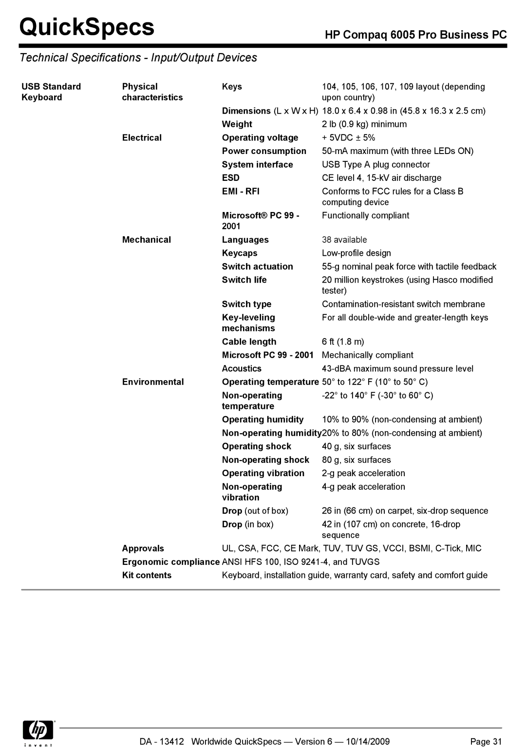 HP 6005 manual Technical Specifications Input/Output Devices, Esd, Emi Rfi 