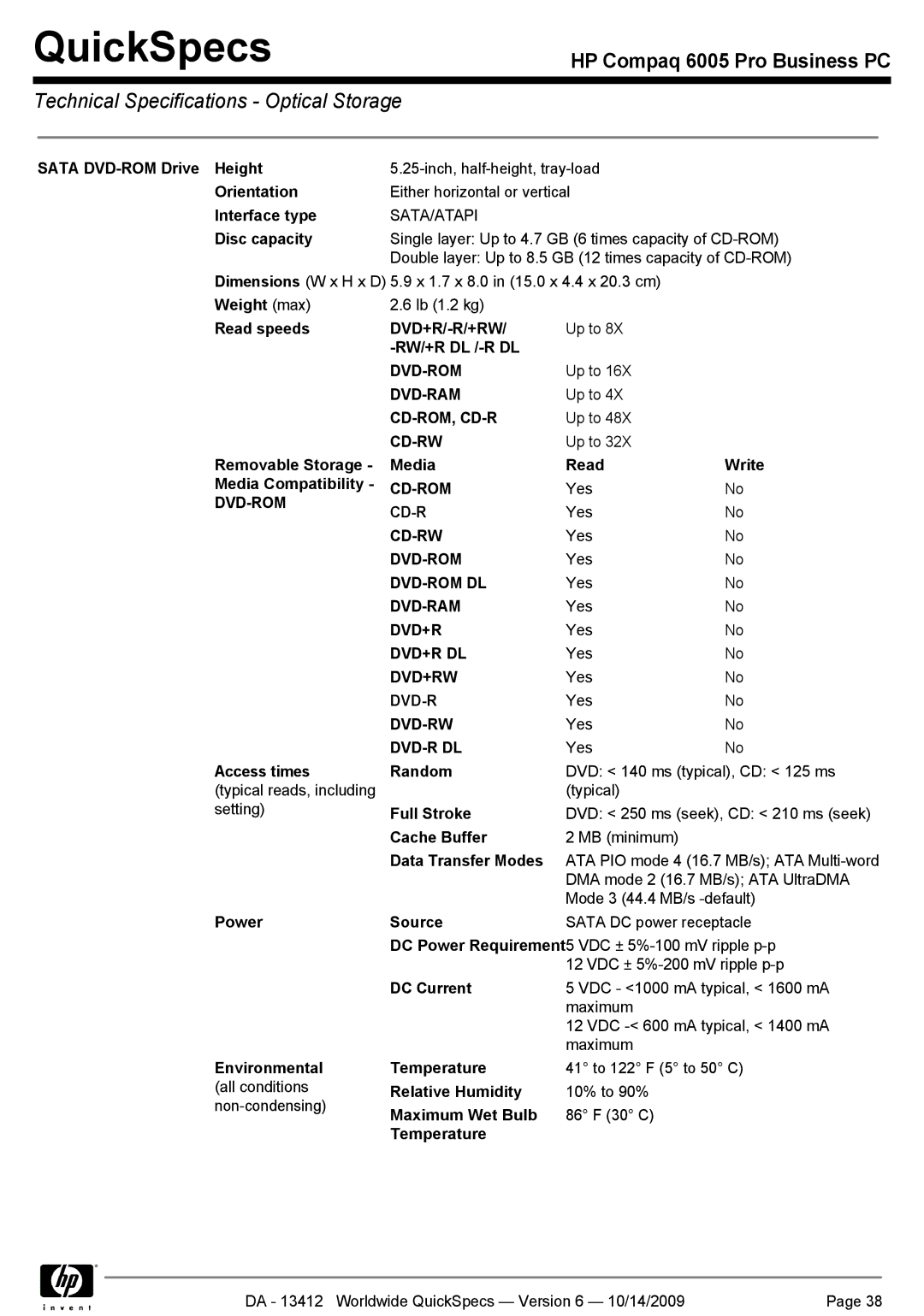 HP 6005 manual Dvd-Rom Cd-R 