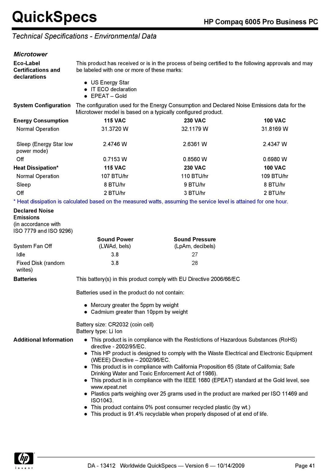 HP 6005 manual Technical Specifications Environmental Data 