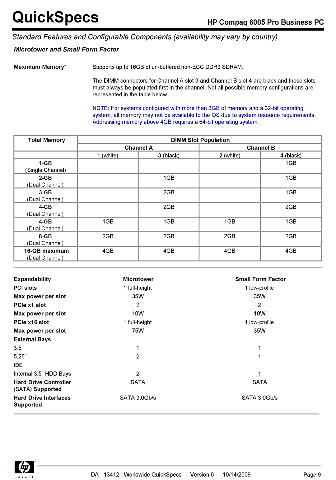 HP 6005 manual Ide 