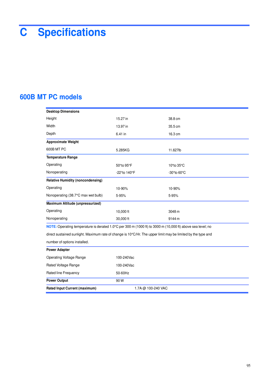 HP manual Specifications, 600B MT PC models 