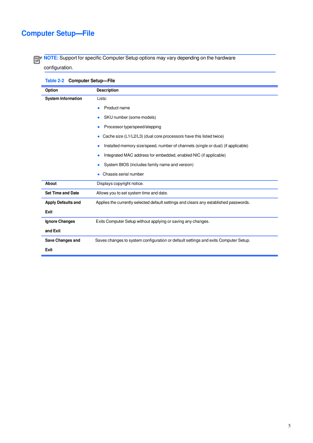 HP 600B manual 2Computer Setup-File 