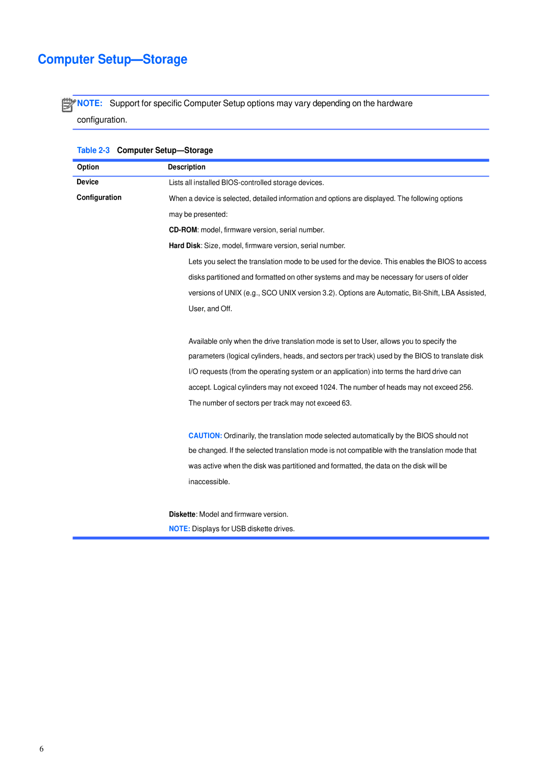 HP 600B manual 3Computer Setup-Storage, Option Description Device, Configuration 