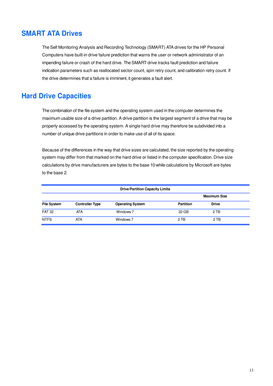 HP 600B manual Smart ATA Drives, Hard Drive Capacities, Drive/Partition Capacity Limits 