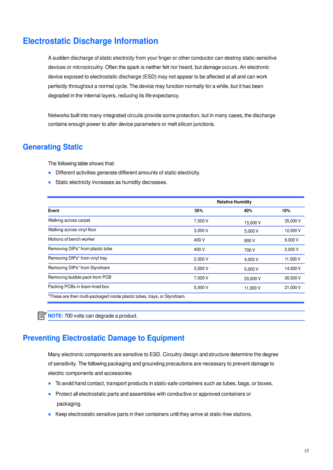 HP 600B manual Electrostatic Discharge Information, Generating Static, Preventing Electrostatic Damage to Equipment 