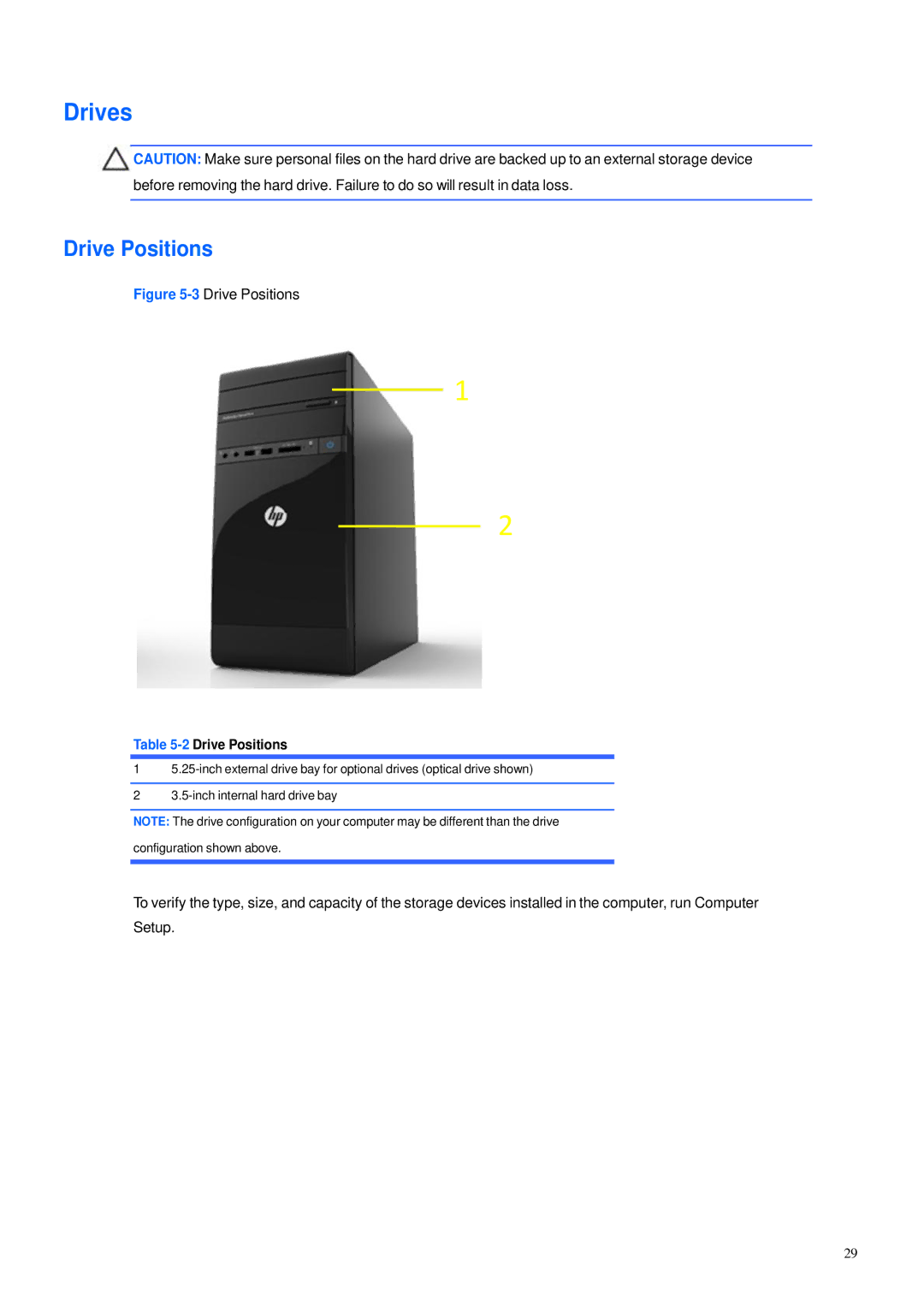 HP 600B manual Drives, 2Drive Positions 