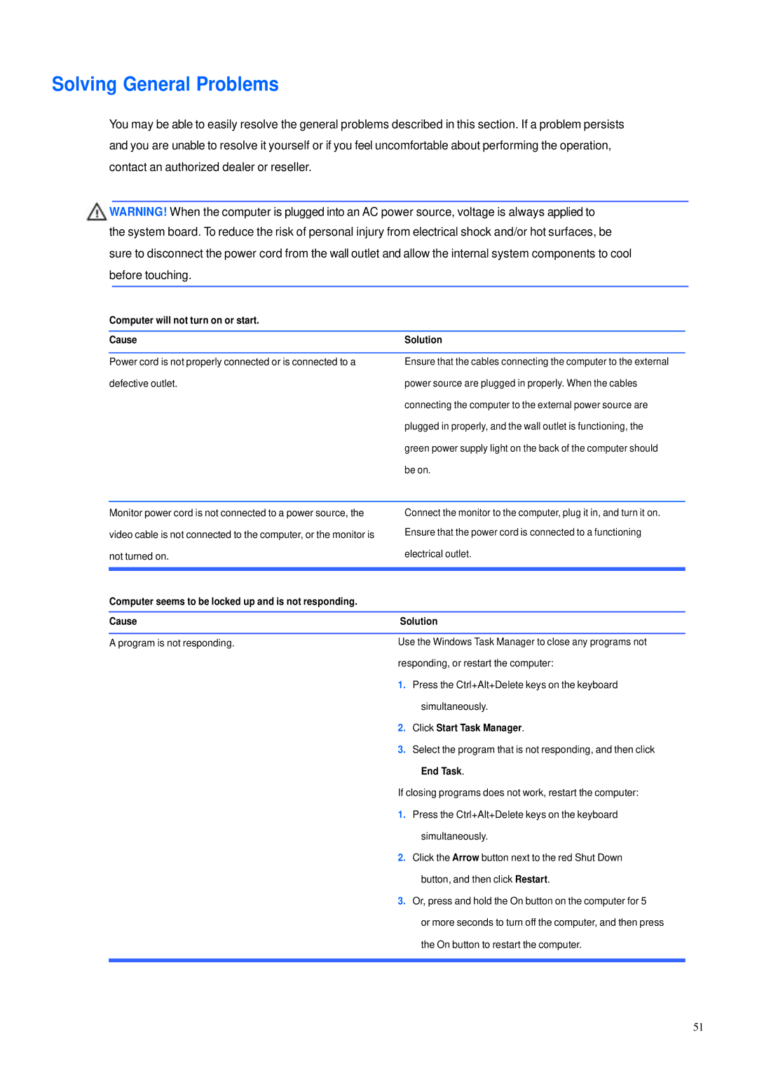 HP 600B manual Solving General Problems, Computer will not turn on or start Cause, Click Start Task Manager, End Task 