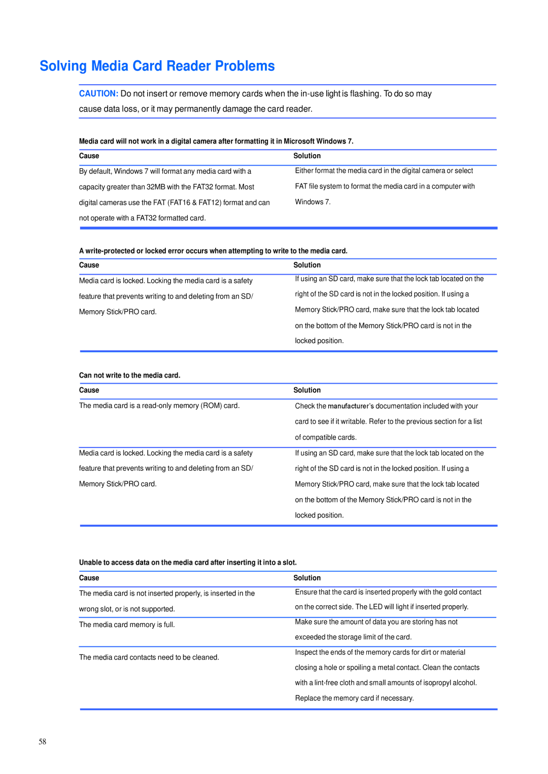 HP 600B manual Solving Media Card Reader Problems, Can not write to the media card Cause Solution 