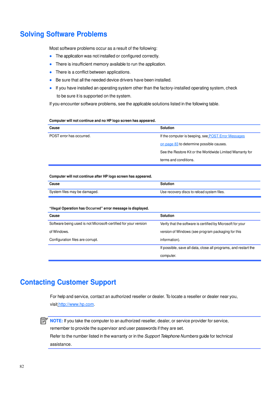 HP 600B manual Solving Software Problems, Contacting Customer Support 