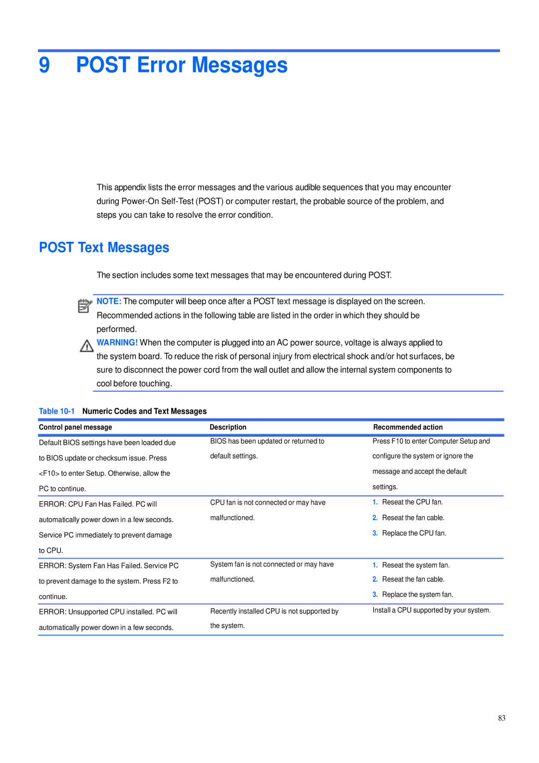 HP 600B manual Post Error Messages, Post Text Messages, 1Numeric Codes and Text Messages 