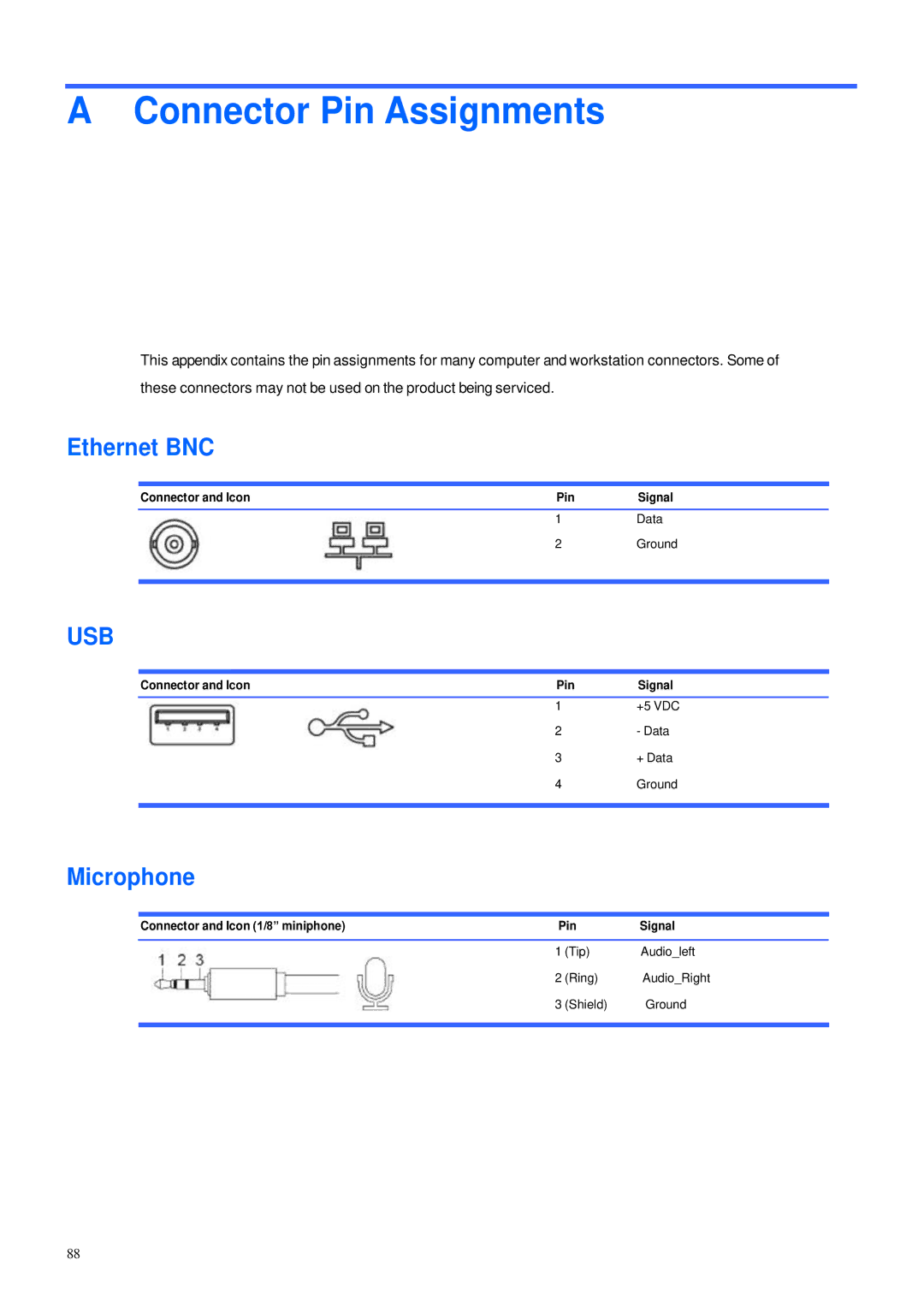 HP 600B manual Connector Pin Assignments, Ethernet BNC, Microphone, Connector and Icon Pin Signal 