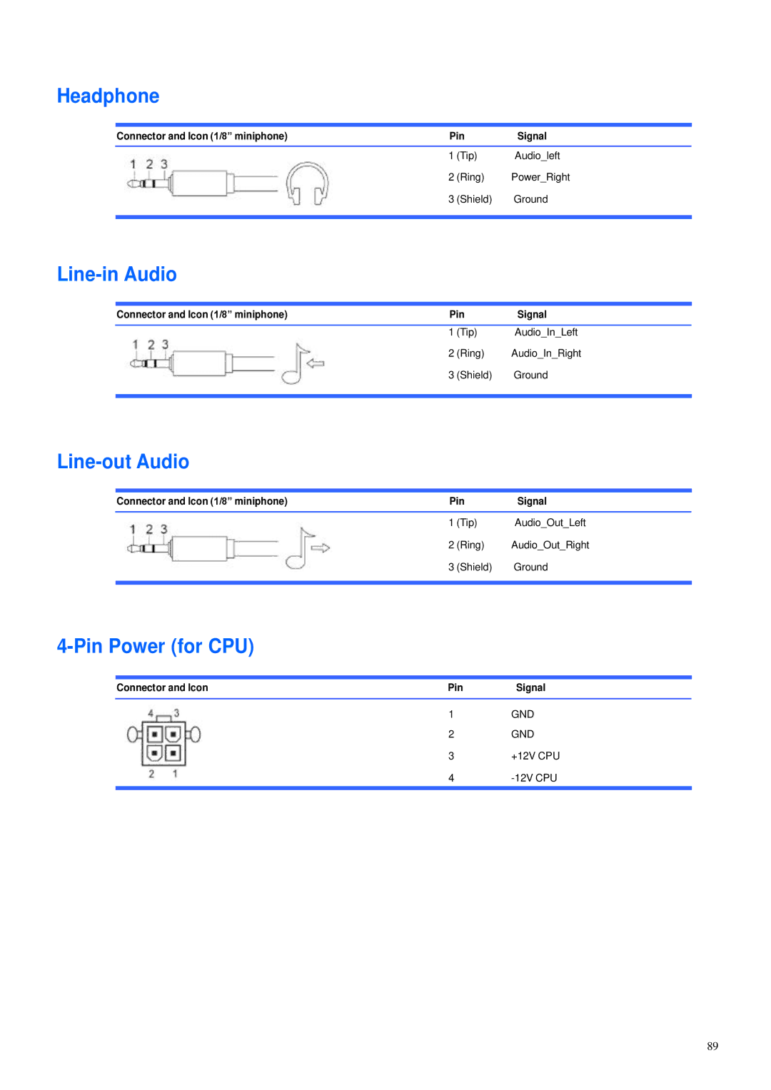 HP 600B manual Headphone, Line-in Audio, Line-out Audio, Pin Power for CPU 