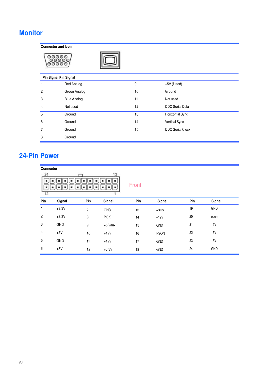 HP 600B manual Monitor, Pin Power 