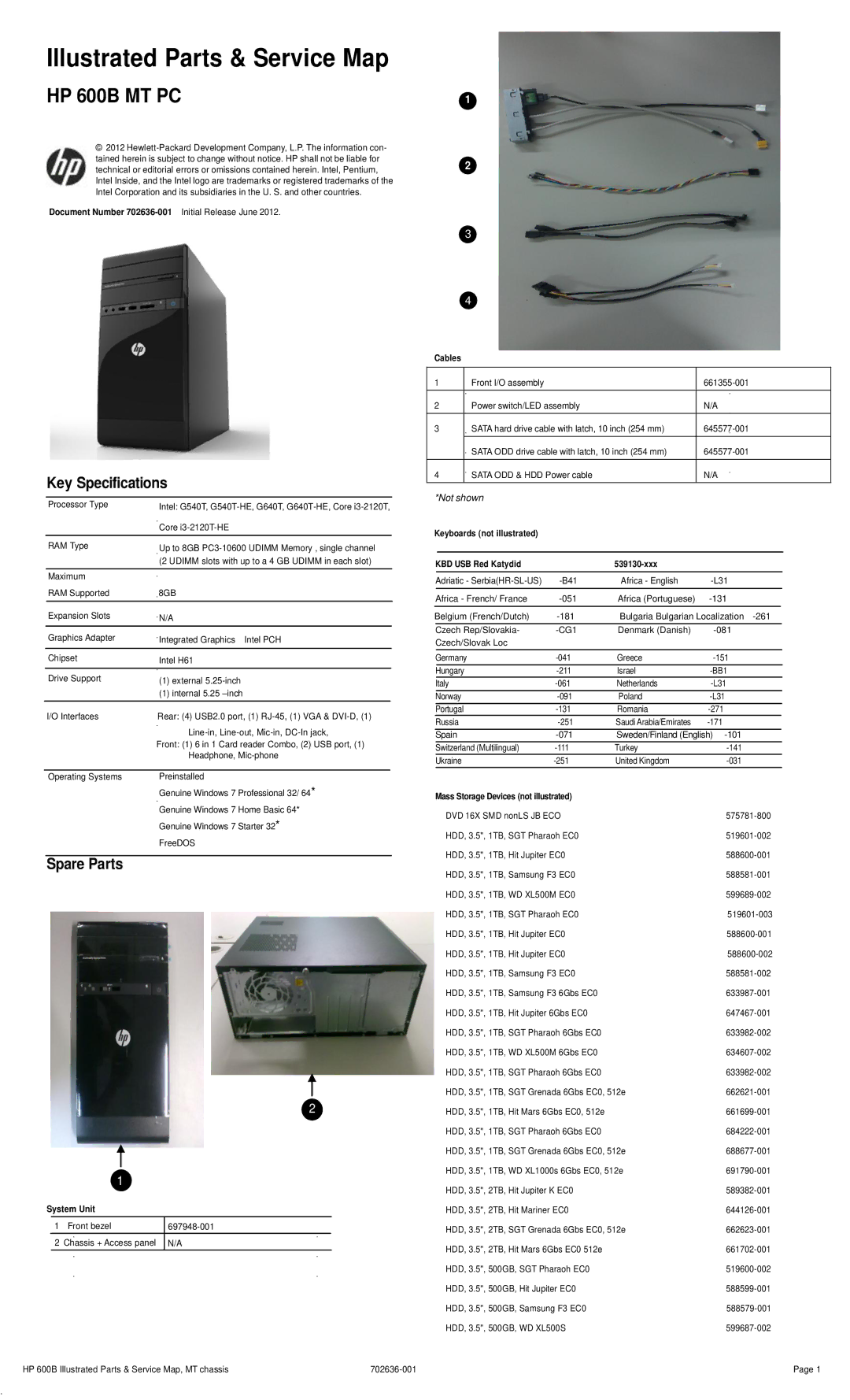 HP 600B manual Key Specifications, Spare Parts 