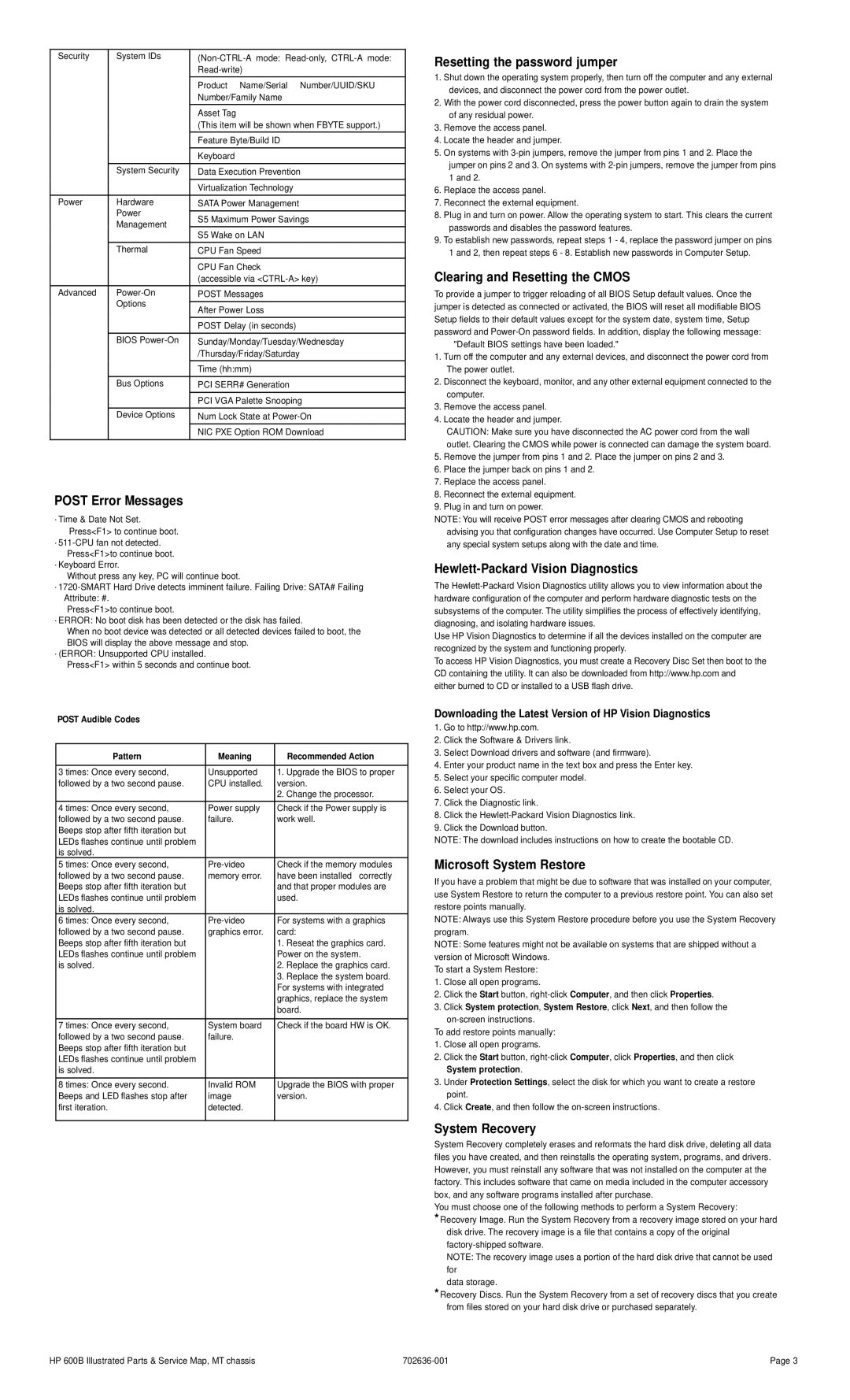 HP 600B Downloading the Latest Version of HP Vision Diagnostics, Post Audible Codes Pattern Meaning Recommended Action 