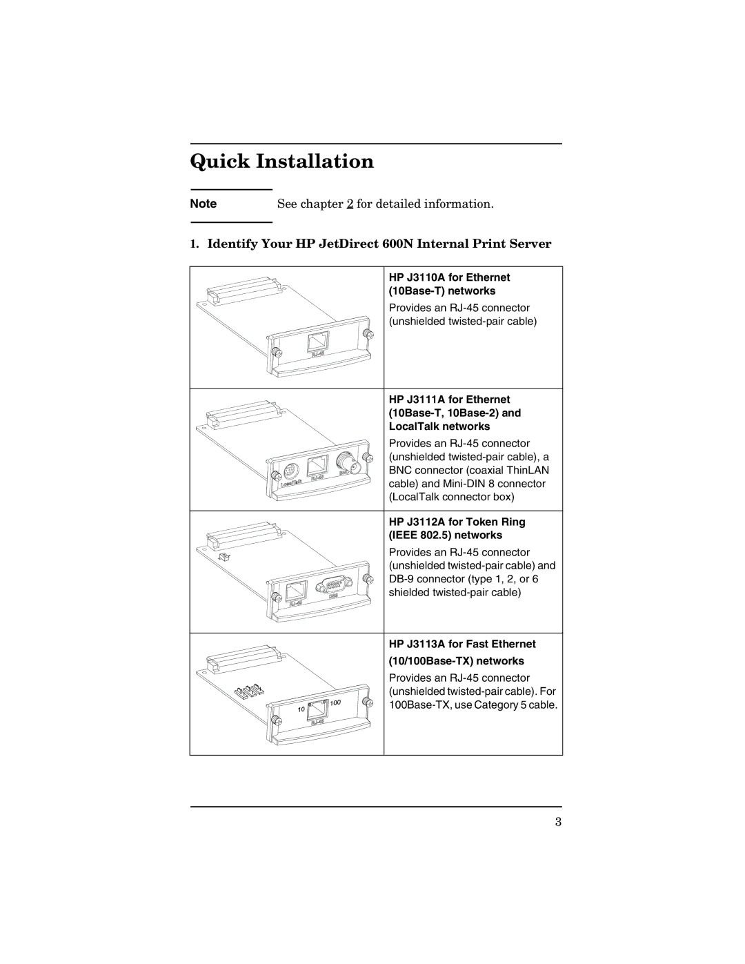 HP 600n Print Server for Fast Ethernet manual Quick Installation, Identify Your HP JetDirect 600N Internal Print Server 