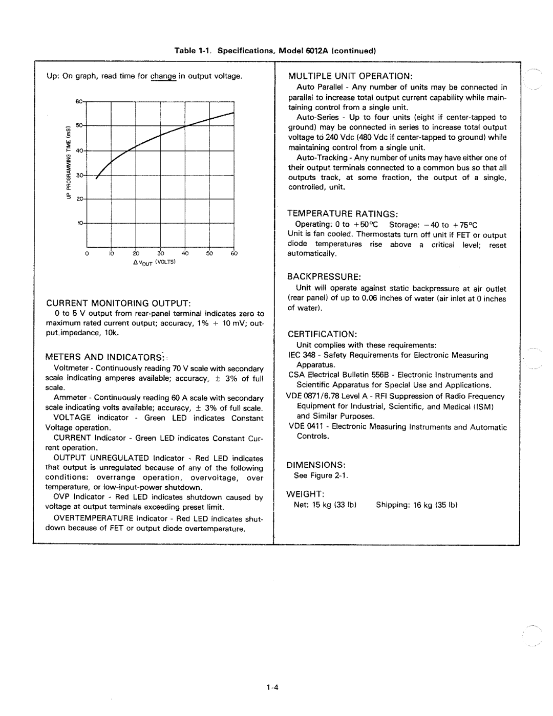 HP 6012A manual 