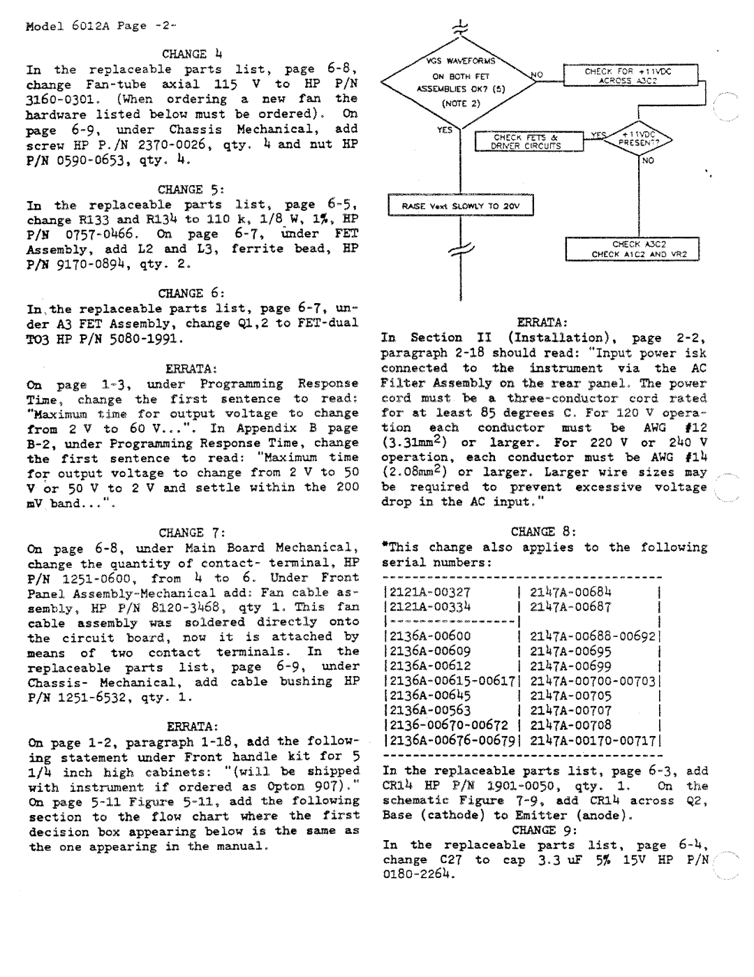 HP 6012A manual 