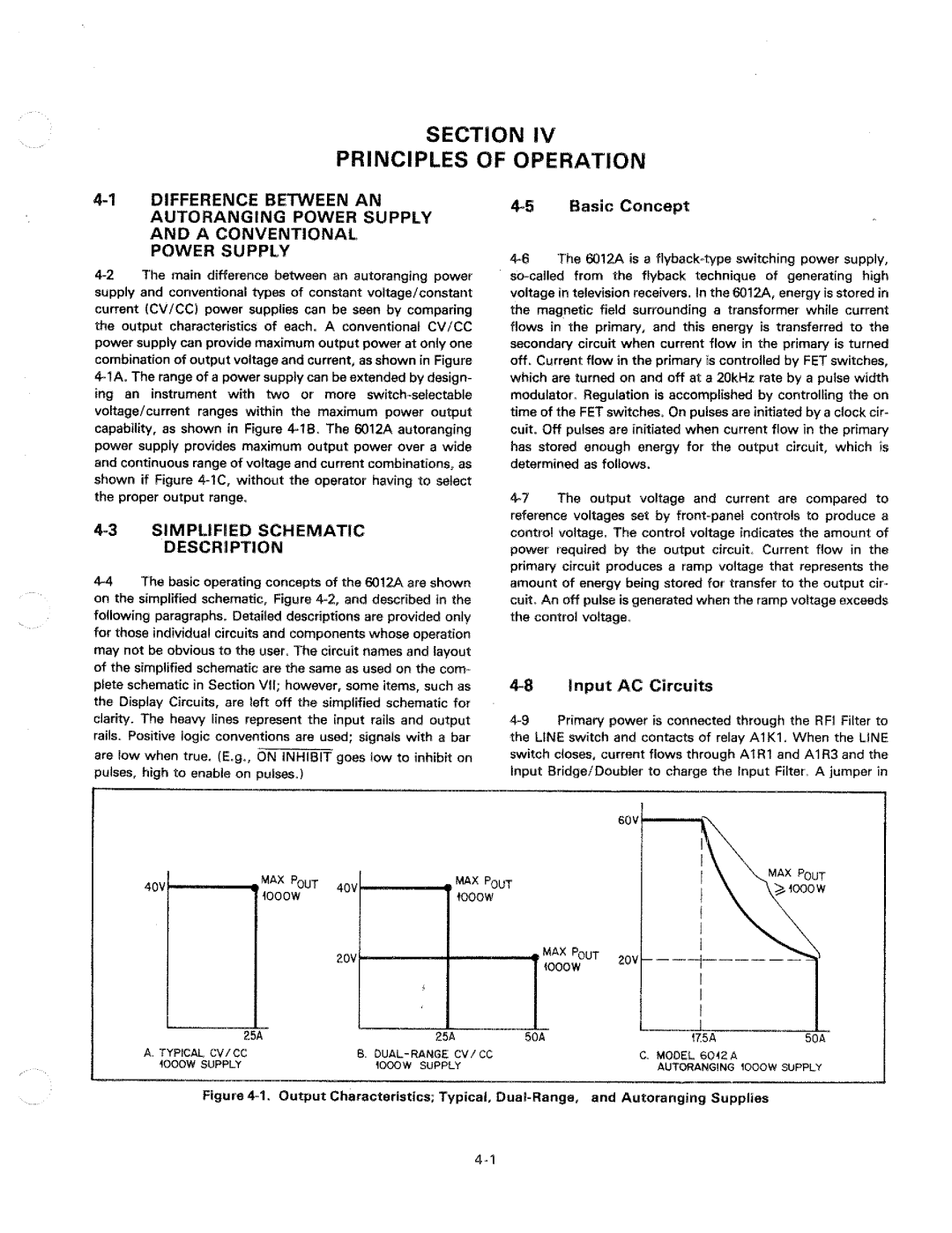 HP 6012A manual 