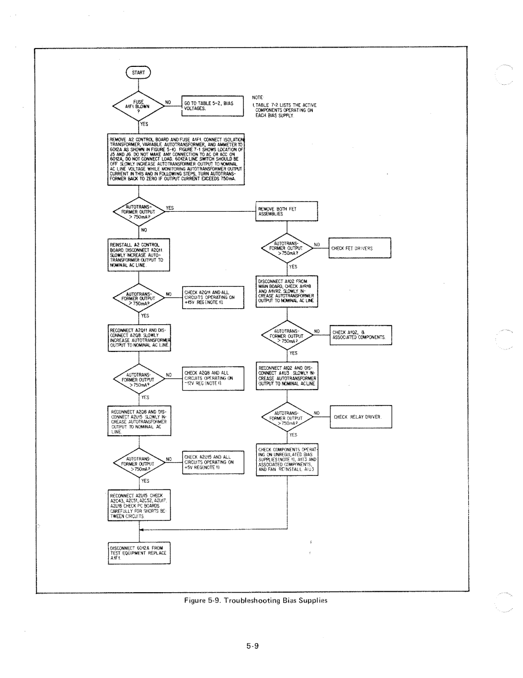 HP 6012A manual 