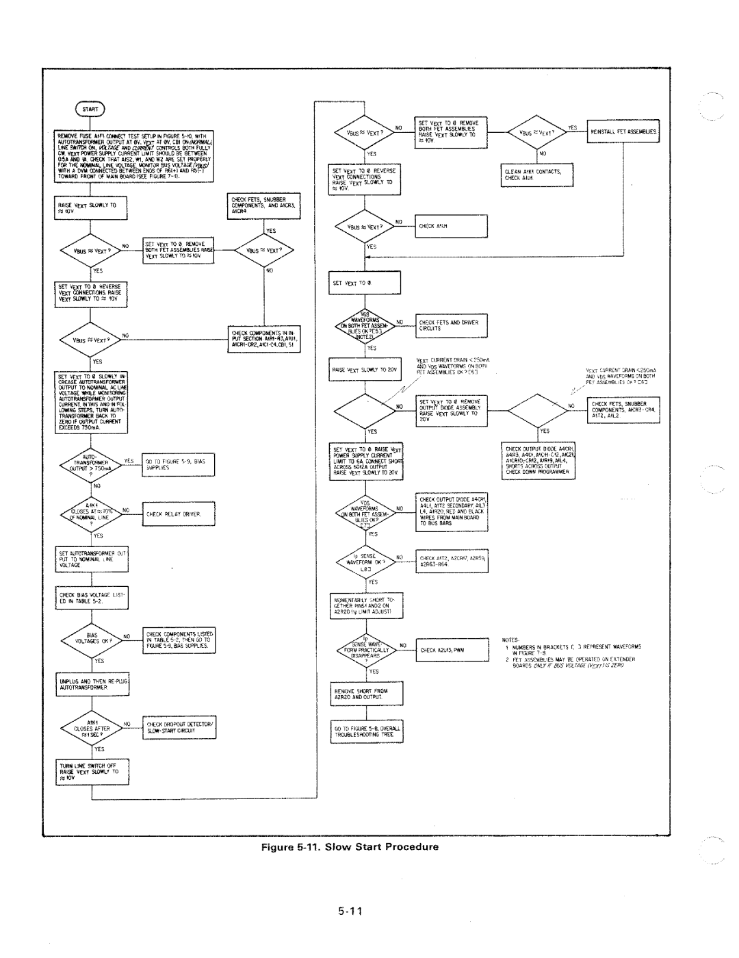 HP 6012A manual 