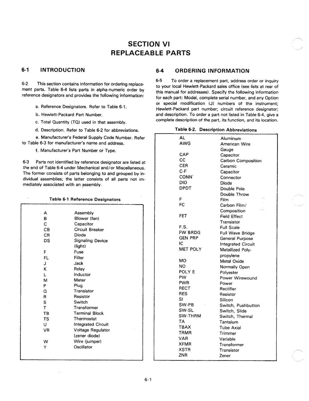 HP 6012A manual 