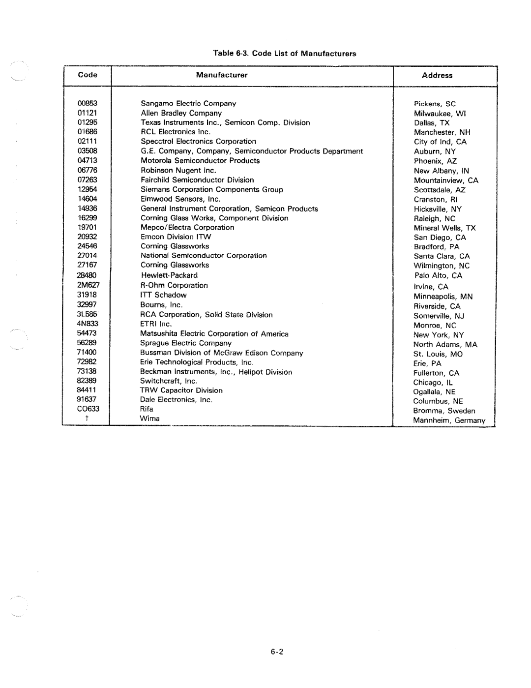 HP 6012A manual 