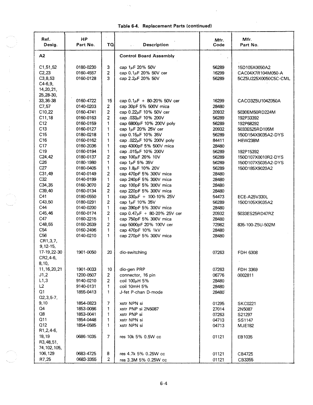 HP 6012A manual 