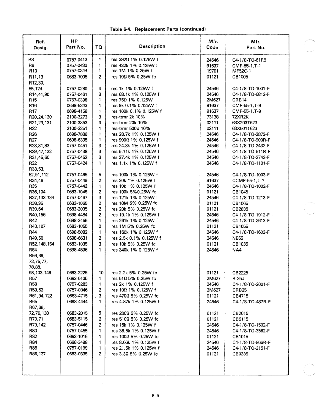 HP 6012A manual 