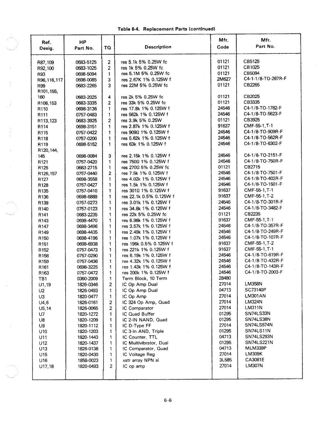 HP 6012A manual 