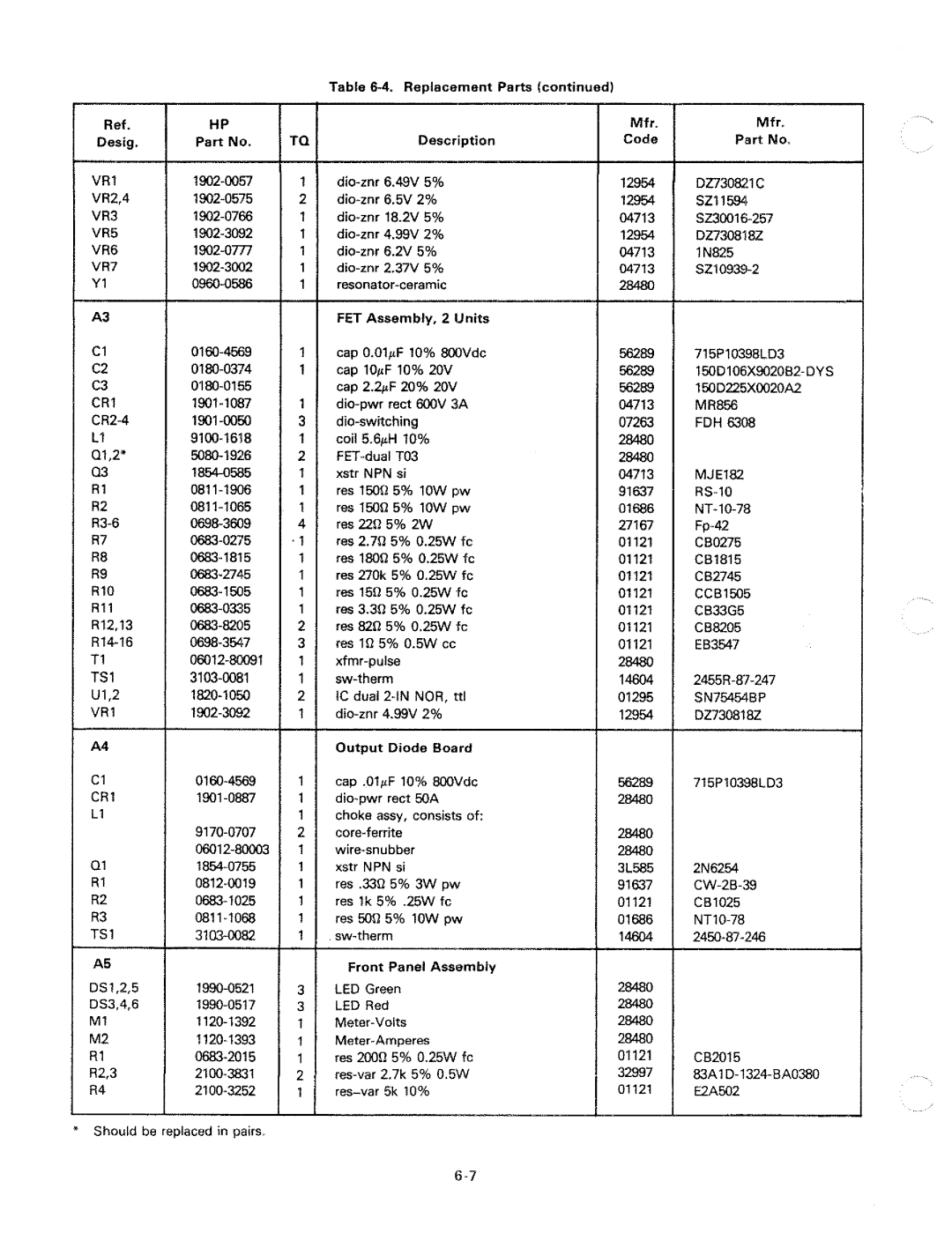 HP 6012A manual 