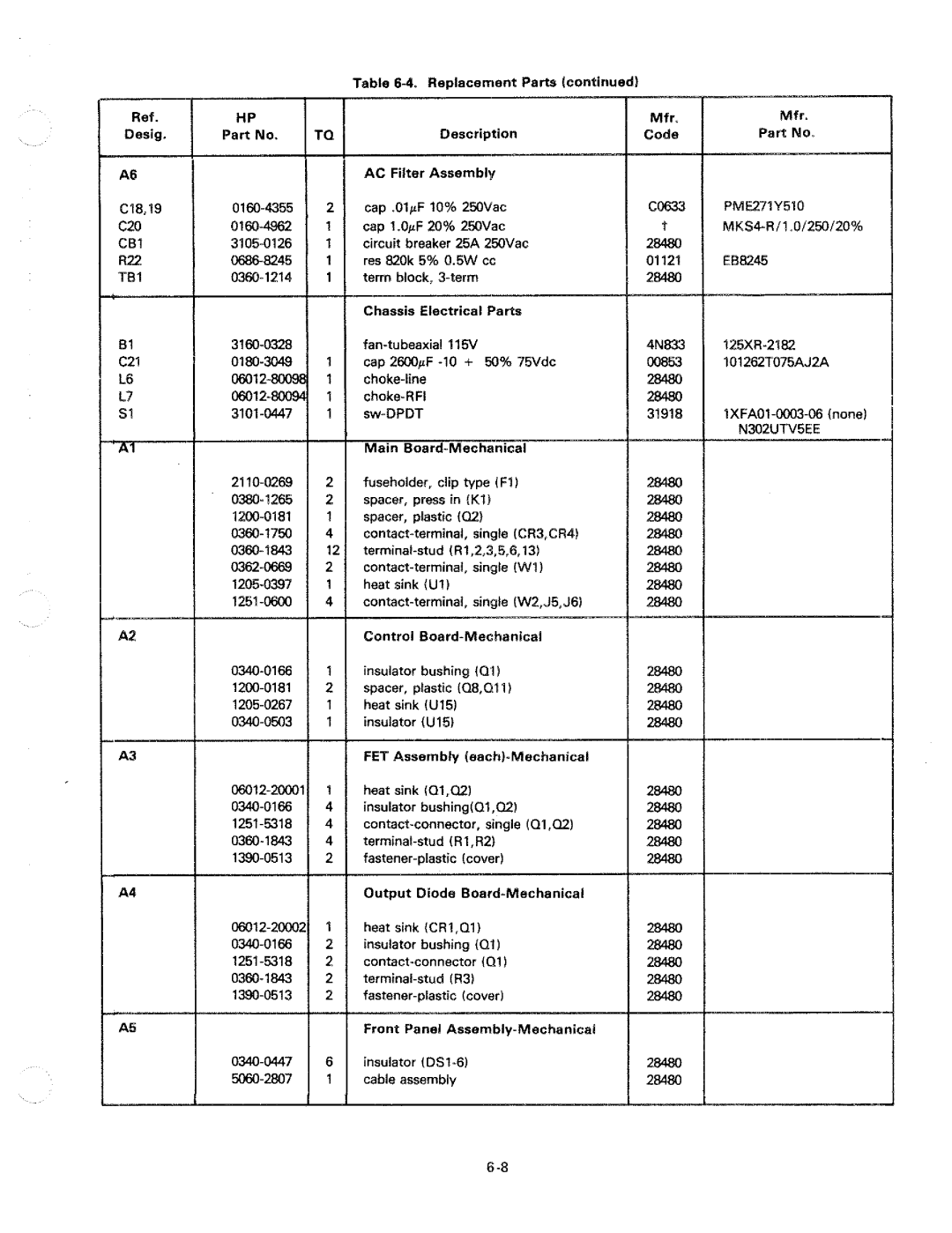 HP 6012A manual 