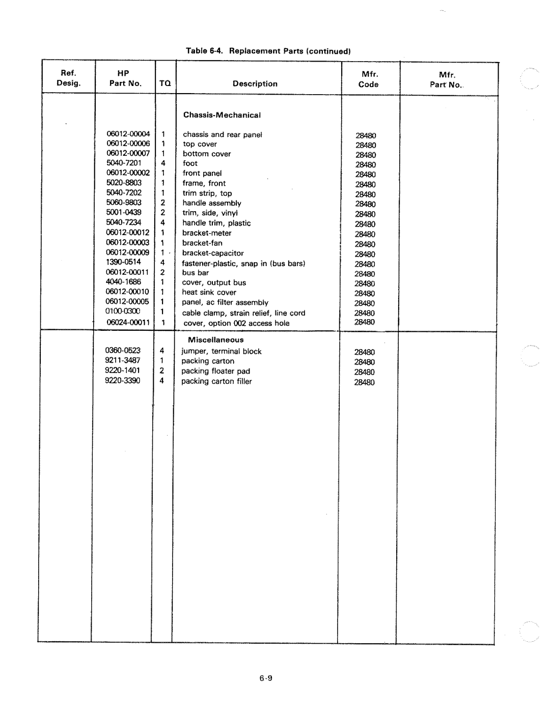 HP 6012A manual 